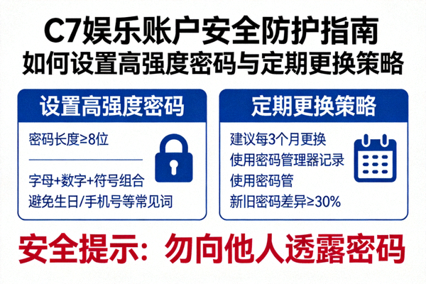 C7娱乐账户安全防护指南：如何设置高强度密码与定期更换策略配图
