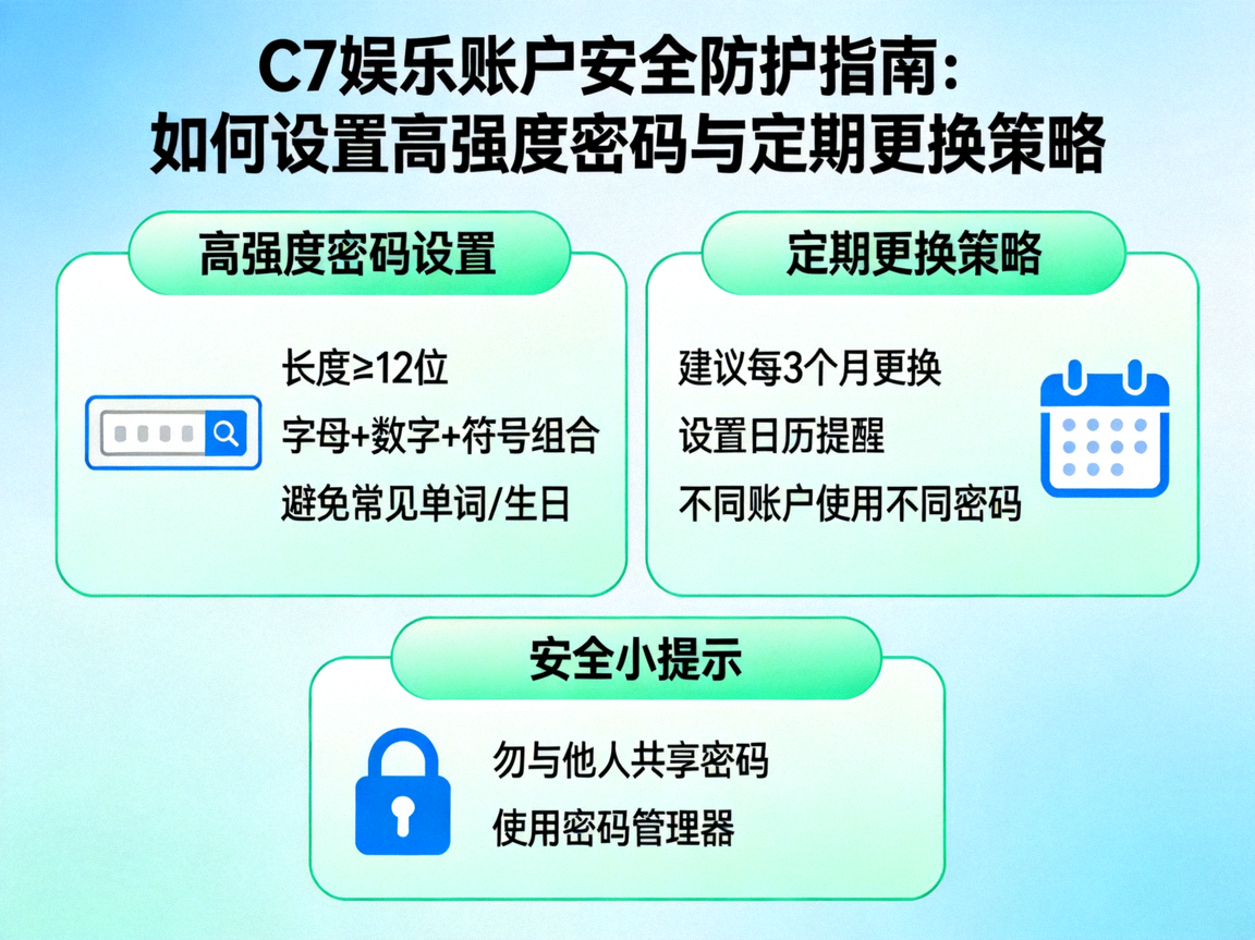 C7娱乐账户安全防护指南：如何设置高强度密码与定期更换策略配图