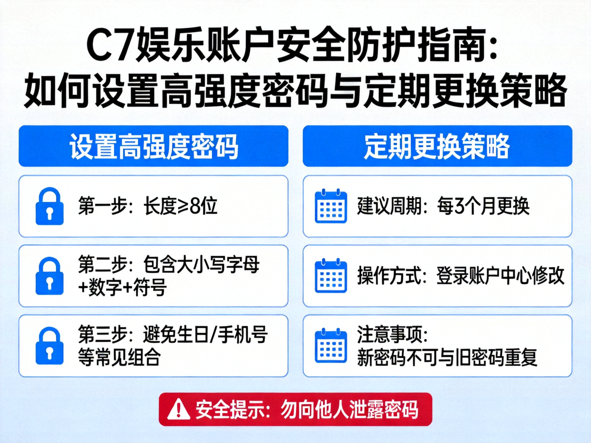 C7娱乐账户安全防护指南：如何设置高强度密码与定期更换策略配图，展示密码强度指示器与更换提醒